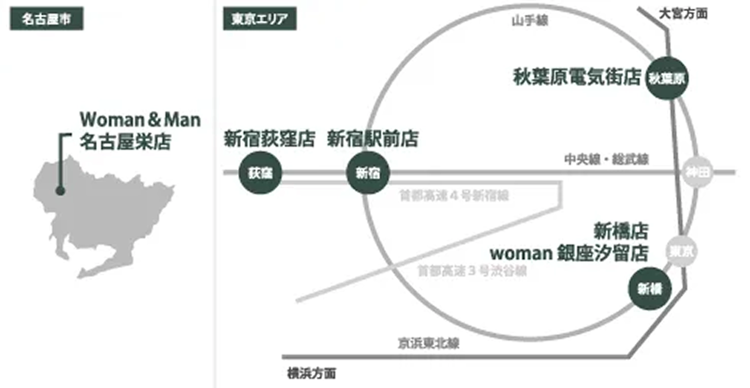 エリア別のメリットのマップ
